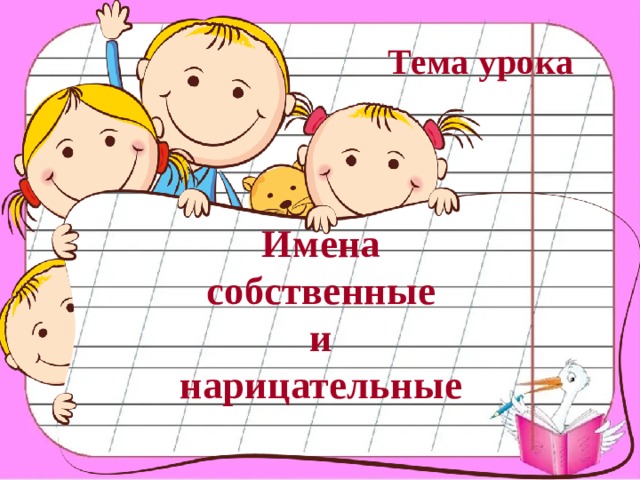 Тема урока Имена собственные и нарицательные  