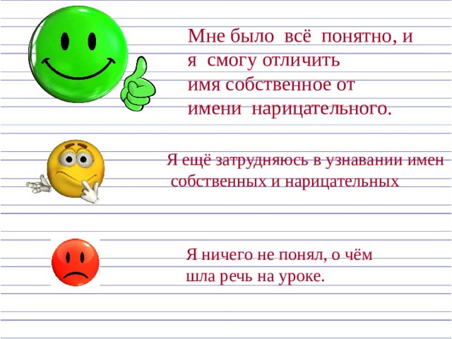 Мне было всё понятно, и я смогу отличить имя собственное от имени нарицательного. Я ещё затрудняюсь в узнавании имен  собственных и нарицательных Я ничего не понял, о чём шла речь на уроке. 