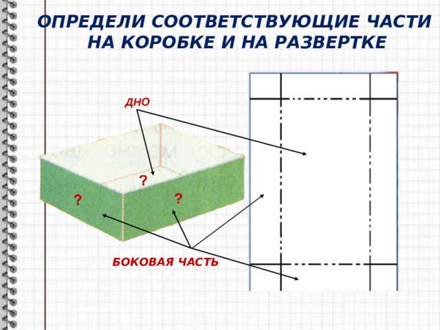 ОПРЕДЕЛИ СООТВЕТСТВУЮЩИЕ ЧАСТИ  НА КОРОБКЕ И НА РАЗВЕРТКЕ ДНО ? БОКОВАЯ ЧАСТЬ 
