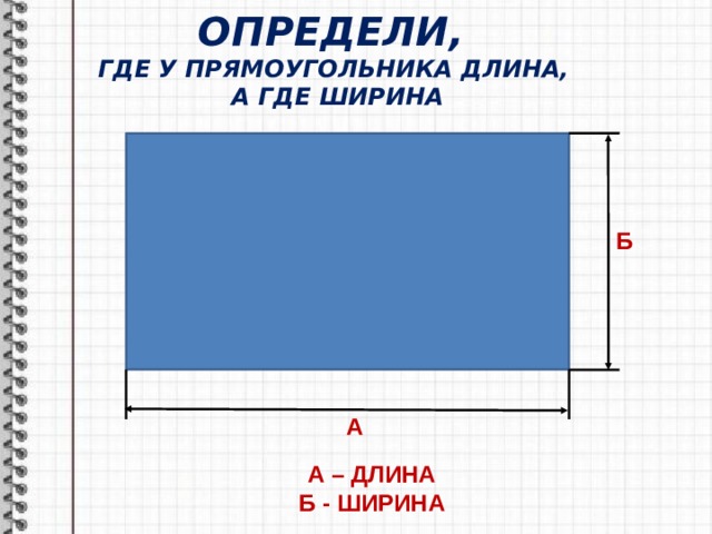 ОПРЕДЕЛИ,  ГДЕ У ПРЯМОУГОЛЬНИКА ДЛИНА,  А ГДЕ ШИРИНА Б А А – ДЛИНА Б - ШИРИНА 