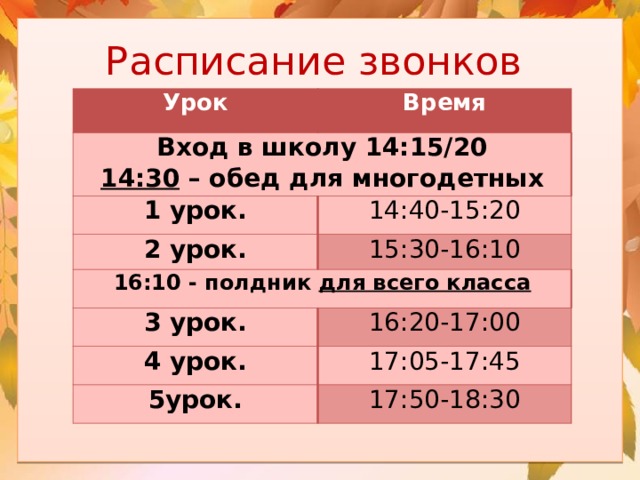 Расписание звонков Урок Время Вход в школу 14:15/20 14:30 – обед для многодетных 1 урок. 14:40-15:20 2 урок. 15:30-16:10 16:10 - полдник для всего класса 3 урок. 16:20-17:00 4 урок. 17:05-17:45 5урок. 17:50-18:30 