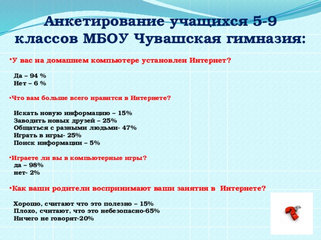 Анкетирование учащихся 5-9 классов МБОУ Чувашская гимназия: У вас на домашнем компьютере установлен Интернет?  Да – 94 %  Нет – 6 % Что вам больше всего нравится в Интернете?  Искать новую информацию – 15%  Заводить новых друзей – 25%  Общаться с разными людьми- 47%  Играть в игры- 25%  Поиск информации – 5%  Играете ли вы в компьютерные игры?  да – 98%  нет- 2% Как ваши родители воспринимают ваши занятия в  Интернете?  Хорошо, считают что это полезно – 15%  Плохо, считают, что это небезопасно-65%  Ничего не говорят-20% 