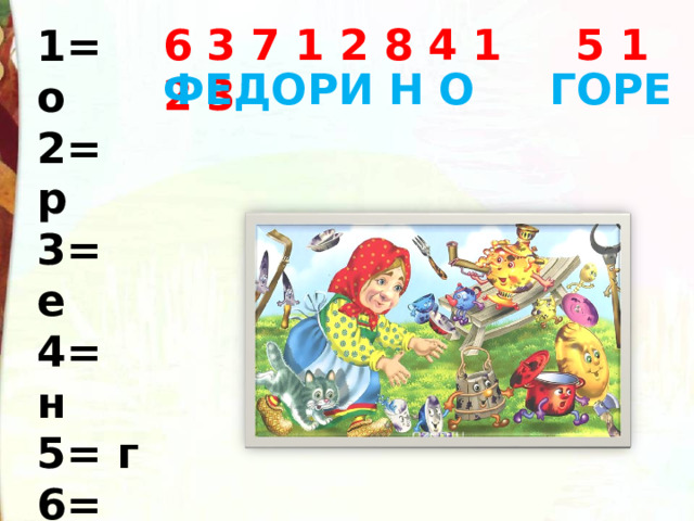 6 3 7 1 2 8 4 1 5 1 2 3 1= о 2= р 3= е 4= н 5= г 6= ф 7= д 8= и ФЕДОРИ Н О ГОРЕ 