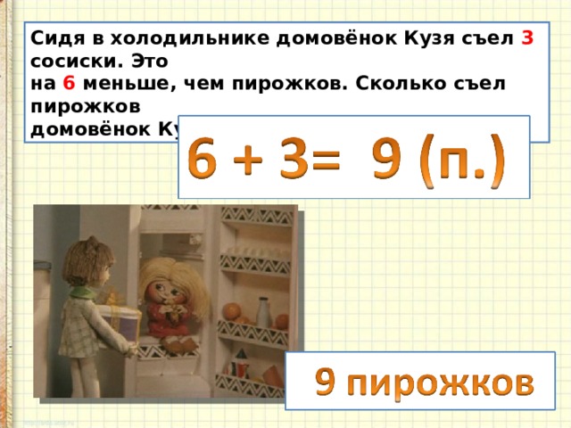 Сидя в холодильнике домовёнок Кузя съел 3 сосиски. Это на 6 меньше, чем пирожков. Сколько съел пирожков домовёнок Кузя? 