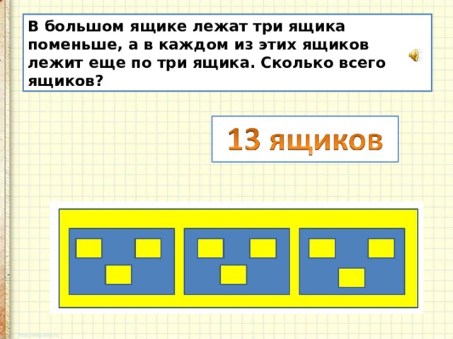 В большом ящике лежат три ящика поменьше, а в каждом из этих ящиков лежит еще по три ящика. Сколько всего ящиков? 
