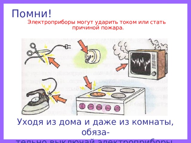 Помни! Электроприборы могут ударить током или стать причиной пожара. Уходя из дома и даже из комнаты, обяза- тельно выключай электроприборы. 