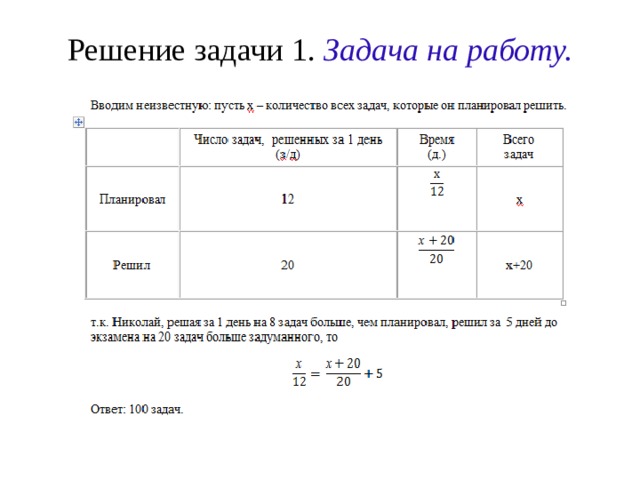 Решение задачи 1. Задача на работу. 