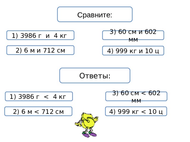 Сравните: 1) 3986 г и 4 кг 3) 60 см и 602 мм 2) 6 м и 712 см 4) 999 кг и 10 ц Ответы: 1) 3986 г 3) 60 см 2) 6 м 4) 999 кг 