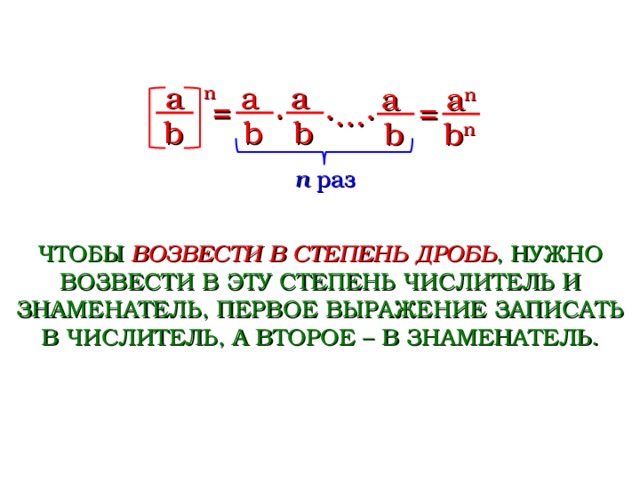 a   a   n a   a   a n   ∙ = = ∙…∙ b b b b b n n раз ЧТОБЫ ВОЗВЕСТИ В СТЕПЕНЬ ДРОБЬ , НУЖНО ВОЗВЕСТИ В ЭТУ СТЕПЕНЬ ЧИСЛИТЕЛЬ И ЗНАМЕНАТЕЛЬ, ПЕРВОЕ ВЫРАЖЕНИЕ ЗАПИСАТЬ В ЧИСЛИТЕЛЬ, А ВТОРОЕ – В ЗНАМЕНАТЕЛЬ.  