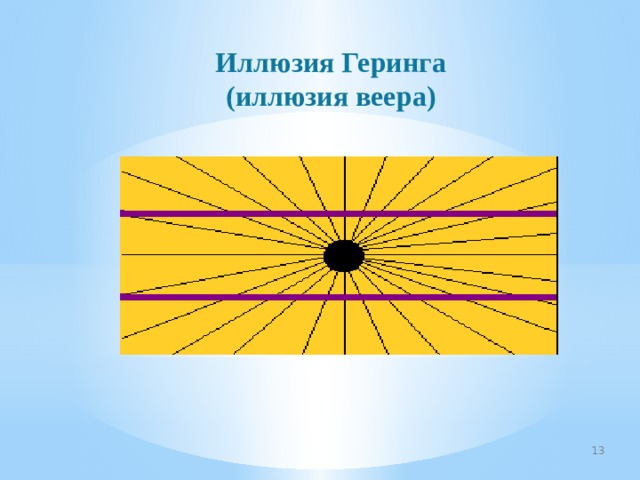 Иллюзия Геринга (иллюзия веера) 