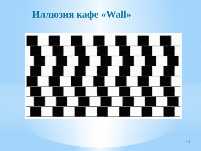 Иллюзия кафе «Wall» 