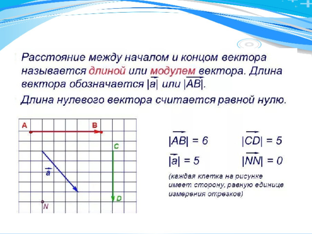 Длина вектора 