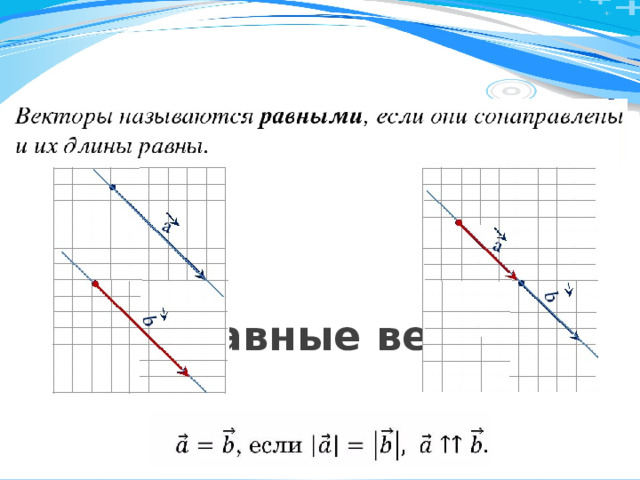 Равные векторы 