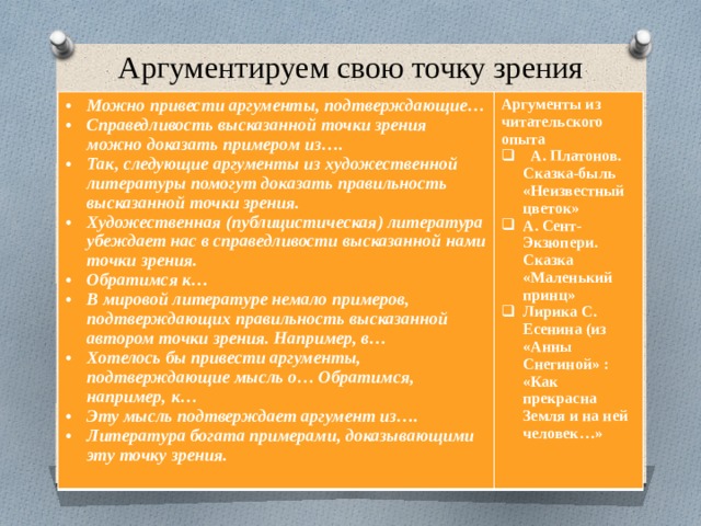 Аргументируем свою точку зрения Можно привести аргументы, подтверждающие… Справедливость высказанной точки зрения можно доказать примером из…. Так, следующие аргументы из художественной литературы помогут доказать правильность высказанной точки зрения. Художественная (публицистическая) литература убеждает нас в справедливости высказанной нами точки зрения. Обратимся к… В мировой литературе немало примеров, подтверждающих правильность высказанной автором точки зрения. Например, в… Хотелось бы привести аргументы, подтверждающие мысль о… Обратимся, например, к… Эту мысль подтверждает аргумент из…. Литература богата примерами, доказывающими эту точку зрения.  Аргументы из читательского опыта  А. Платонов. Сказка-быль «Неизвестный цветок» А. Сент-Экзюпери. Сказка «Маленький принц» Лирика С. Есенина (из «Анны Снегиной» : «Как прекрасна Земля и на ней человек…» 