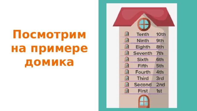 Посмотрим на примере домика 