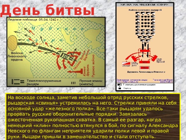 День битвы На восходе солнца, заметив небольшой отряд русских стрелков, рыцарская «свинья» устремилась на него. Стрелки приняли на себя основной удар «железного полка». Все-таки рыцарям удалось прорвать русские оборонительные порядки. Завязалась ожесточенная рукопашная схватка. В самый ее разгар, когда немецкий «клин» полностью втянулся в бой, по сигналу Александра Невского по флангам неприятеля ударили полки левой и правой руки. Рыцари пришли в замешательство и стали отступать. Ливонские войска потерпели сокрушительное поражение. 