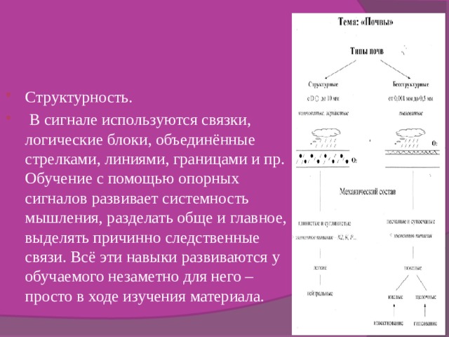 Структурность.  В сигнале используются связки, логические блоки, объединённые стрелками, линиями, границами и пр. Обучение с помощью опорных сигналов развивает системность мышления, разделать обще и главное, выделять причинно следственные связи. Всё эти навыки развиваются у обучаемого незаметно для него – просто в ходе изучения материала. 