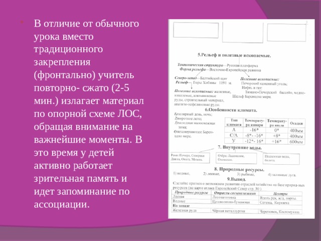 В отличие от обычного урока вместо традиционного закрепления (фронтально) учитель повторно- сжато (2-5 мин.) излагает материал по опорной схеме ЛОС, обращая внимание на важнейшие моменты. В это время у детей активно работает зрительная память и идет запоминание по ассоциации. 