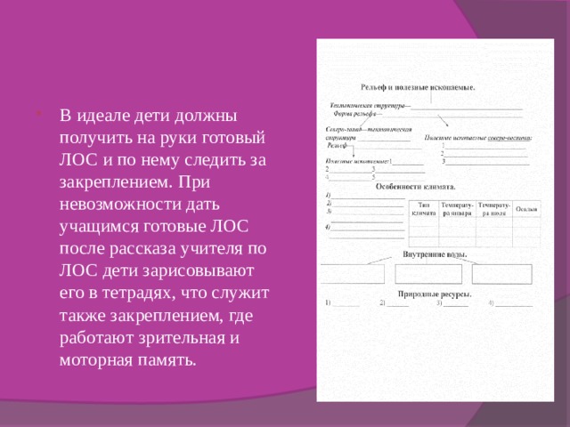 В идеале дети должны получить на руки готовый ЛОС и по нему следить за закреплением. При невозможности дать учащимся готовые ЛОС после рассказа учителя по ЛОС дети зарисовывают его в тетрадях, что служит также закреплением, где работают зрительная и моторная память. 