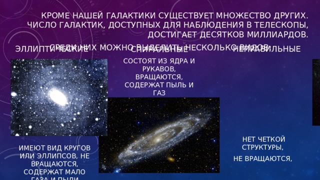 Кроме нашей галактики существует множество других. Число галактик, доступных для наблюдения в телескопы, достигает десятков миллиардов. Среди них можно выделить несколько видов: эллиптические неправильные Спиральные Состоят из ядра и рукавов, вращаются, содержат пыль и газ Нет четкой структуры, не вращаются, Имеют вид кругов или эллипсов, не вращаются, содержат мало газа и пыли 