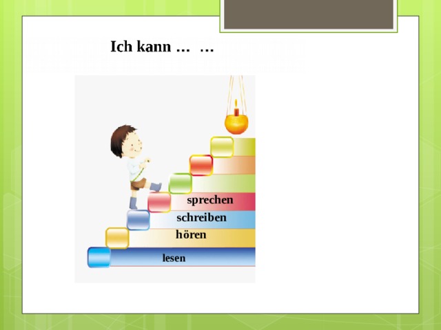 sprechen schreiben  hören lesen 
