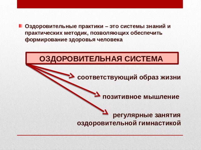 Оздоровительные практики – это системы знаний и практических методик, позволяющих обеспечить формирование здоровья человека ОЗДОРОВИТЕЛЬНАЯ СИСТЕМА  соответствующий образ жизни позитивное мышление регулярные занятия оздоровительной гимнастикой 