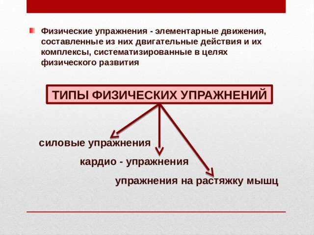 Физические упражнения - элементарные движения, составленные из них двигательные действия и их комплексы, систематизированные в целях физического развития ТИПЫ ФИЗИЧЕСКИХ УПРАЖНЕНИЙ силовые упражнения  кардио - упражнения  упражнения на растяжку мышц 