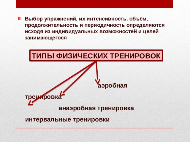 Выбор упражнений, их интенсивность, объём, продолжительность и периодичность определяются исходя из индивидуальных возможностей и целей занимающегося ТИПЫ ФИЗИЧЕСКИХ ТРЕНИРОВОК  аэробная тренировка  анаэробная тренировка интервальные тренировки 