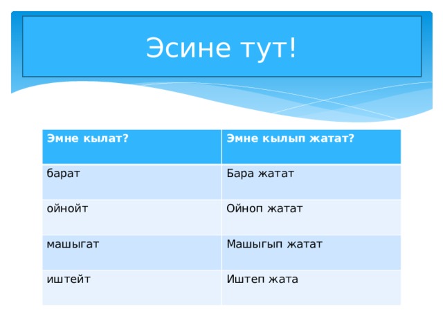 Эсине тут! Эмне кылат? Эмне кылып жатат? барат Бара жатат ойнойт Ойноп жатат машыгат Машыгып жатат иштейт Иштеп жата 