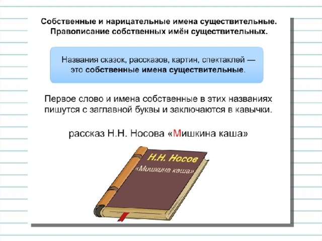 Вспомни имена сказочных героев. С какой буквы  мы их напишем? 