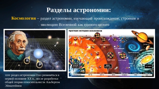 Разделы астрономии: Космология –  раздел астрономии, изучающий происхождение, строение и  эволюцию Вселенной как единого целого этот раздел астрономии стал развиваться в первой половине ХХ в., после разработки общей теории относительности Альбертом Эйнштейном 