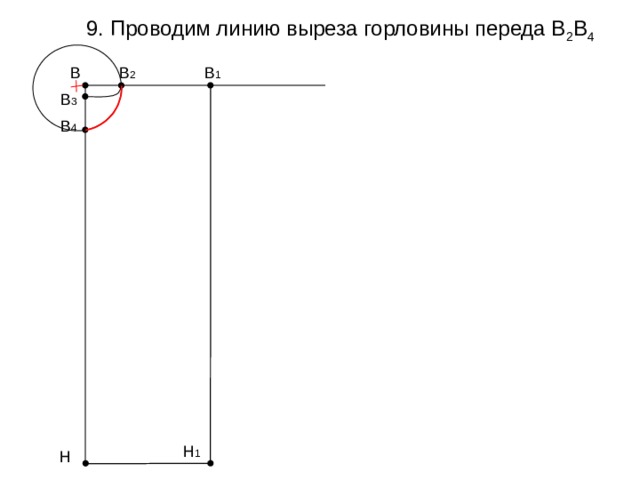 9. Проводим линию выреза горловины переда В 2 В 4 В 2 В 1 В В 3 В 4 Н 1 Н 
