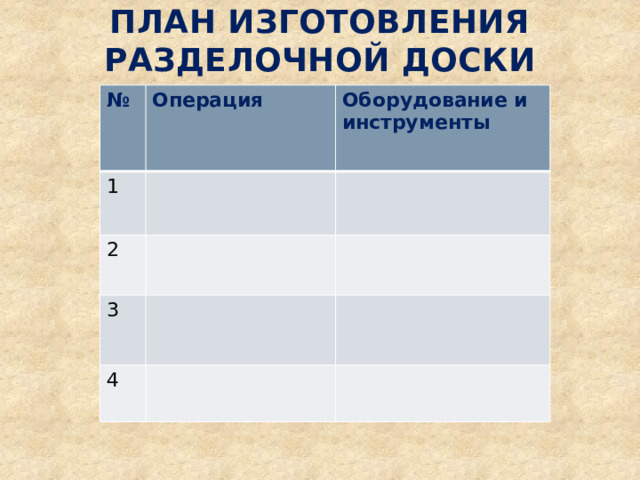 План изготовления разделочной доски   № Операция 1 Оборудование и инструменты 2 3 4 