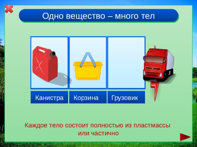 Одно вещество – много тел Грузовик Канистра Горшок Корзина  Портфель Ведро Щетка  Весы  Игрушки Каждое тело состоит полностью из пластмассы или частично 
