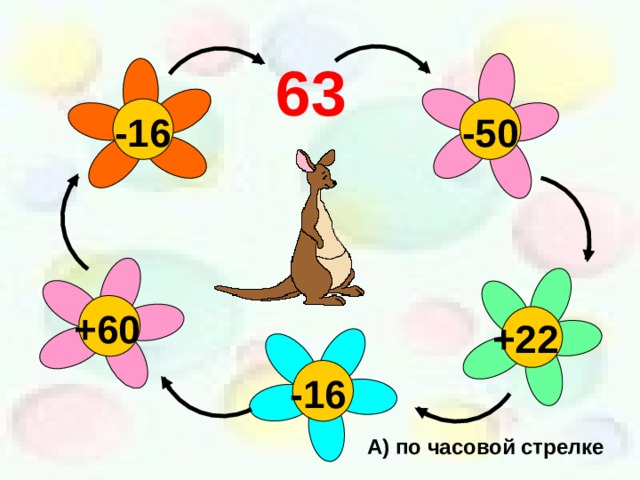 63 -16 -50 +60 +22 -16 А) по часовой стрелке 