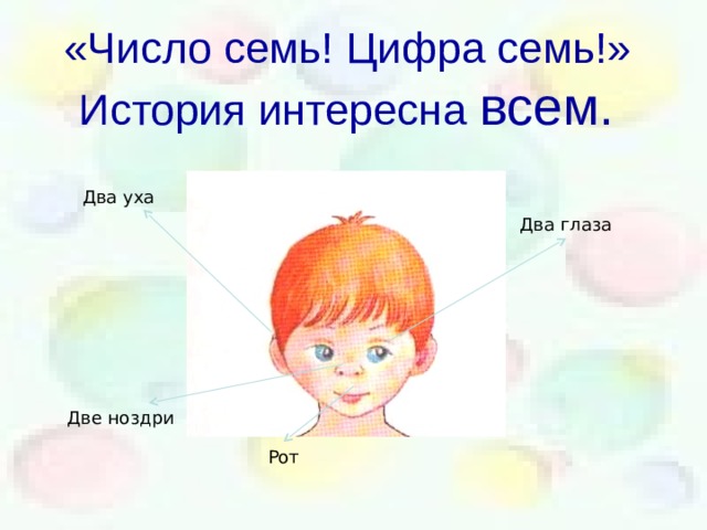 «Число семь! Цифра семь!»  История интересна всем.   Два уха Два глаза Две ноздри Рот 