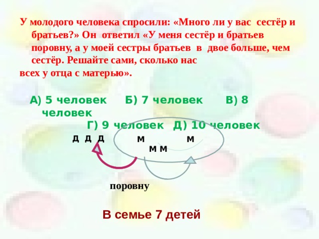 У молодого человека спросили: «Много ли у вас сестёр и братьев?» Он ответил «У меня сестёр и братьев поровну, а у моей сестры братьев в двое больше, чем сестёр. Решайте сами, сколько нас всех у отца с матерью». А ) 5 человек  Б) 7 человек В ) 8 человек     Г) 9 человек  Д) 10 человек Д Д Д М М М М поровну В семье 7 детей 