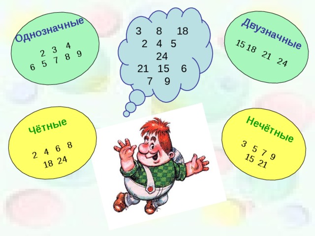Однозначные 2 3 4 6 5 7 8 9 Двузначные  Нечётные  18 21 24   3 5 7 9 15 21 Чётные  2 4 6 8 18 24  3 8 18 2 4 5 24 21 15 6 7 9  