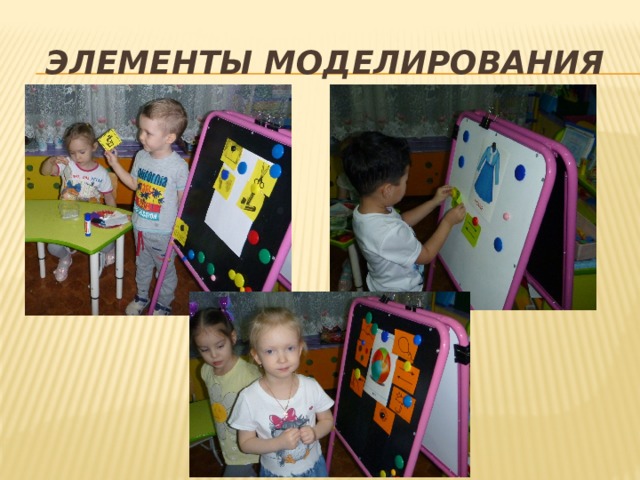Элементы моделирования 