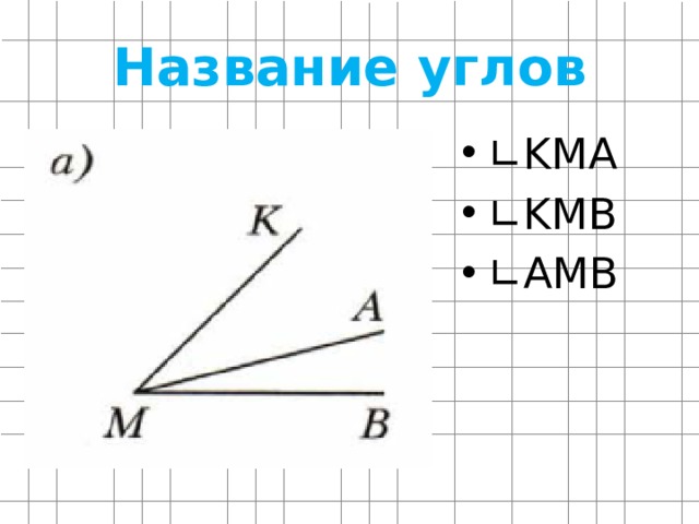 Название углов ∟ KMA ∟ KMB ∟ AMB 