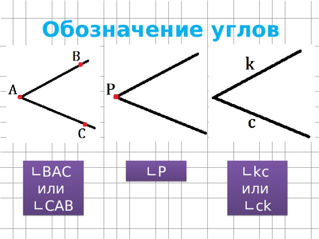 Обозначение углов ∟ ВАС ∟ Р ∟ kc или или ∟ САВ ∟ ck 