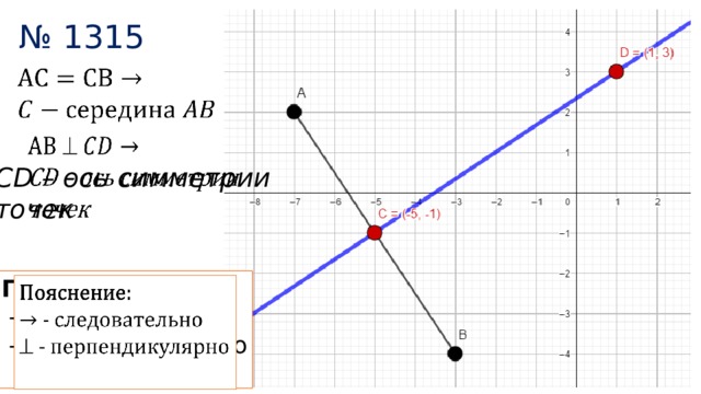 № 1315      CD – ось симметрии точек   Пояснение:  - следовательно    - перпендикулярно 