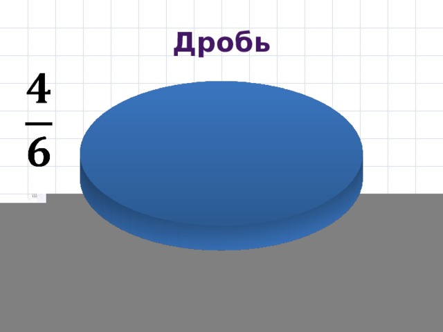 Дробь   