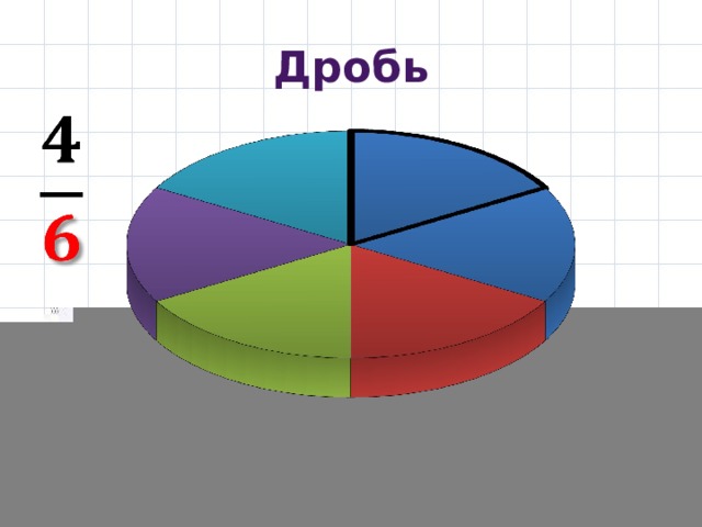 Дробь   