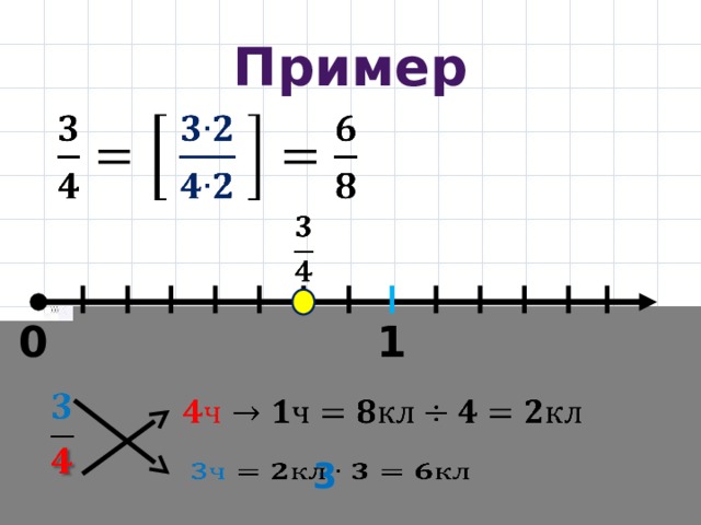 Пример      1 0     3   