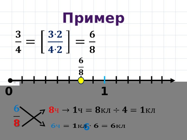 Пример      1 0     6   