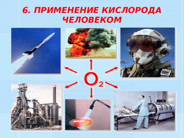 6. ПРИМЕНЕНИЕ КИСЛОРОДА ЧЕЛОВЕКОМ 