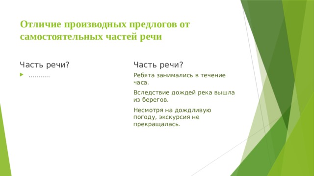 Отличие производных предлогов от самостоятельных частей речи Часть речи? Часть речи? ……… .. Ребята занимались в течение часа. Вследствие дождей река вышла из берегов. Несмотря на дождливую погоду, экскурсия не прекращалась. 