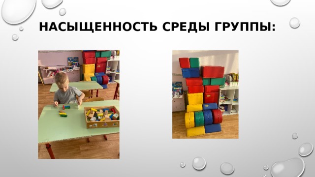 Насыщенность среды группы: 