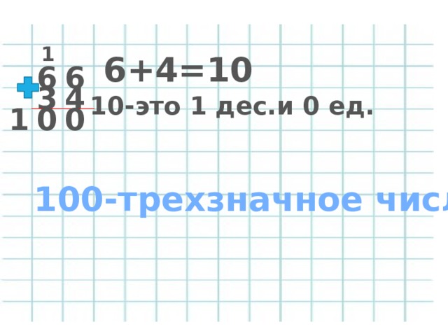 1 6+4=10 6 6 3 4 10-это 1 дес.и 0 ед. 0 0 1 100-трехзначное число 